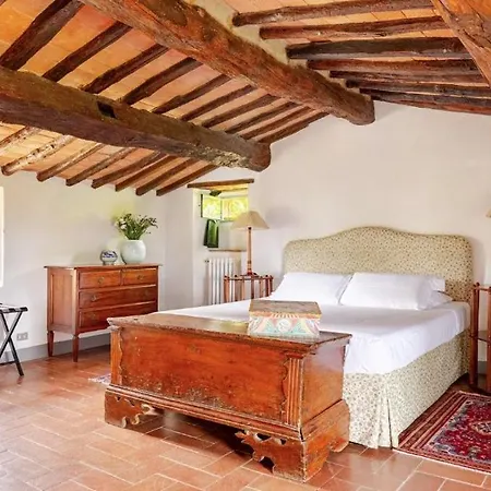 Riseccoli Villa Greve in Chianti