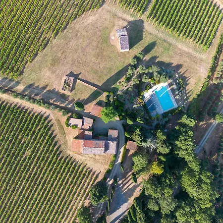 Riseccoli Villa Greve in Chianti