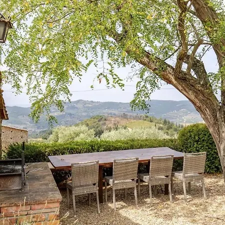 Villa Il Poggio Greve in Chianti